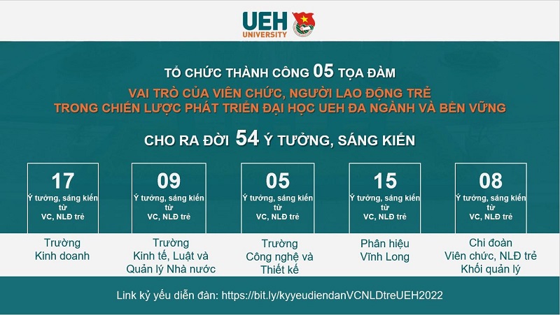 cá cược thể thao hul city